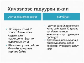 Ангид зохиогдох ажил дугуйлан  12  сарын эхний 7 хоногт Алтан хонх сэдэвт ажил зохиогдоно .Эцэг эх сурагчдын дунд Шинэ жил угтан сайхан бичгийн уралдаан зарлаж байна Дууны багш Жаргалсүрэн хагас сайн өдөр 12 цагаас дугуйлан тогтмол хичээллэдэг тул сурагчдаа оролцуул Давтлаганд ирэх сурагчид өглөөбүр долоо ,долоо хоногоор  хуваарийн дагуу ирэх 