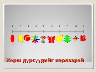 Хөрш   дүрсүүдийг нэрлээрэй 0 3 7 9 2 4 1 5 6 8 