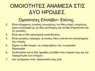 ΟΜΟΙΟΤΗΤΕΣ ΑΝΑΜΕΣΑ ΣΤΙΣ ΔΥΟ ΗΡΩΙΔΕΣ. Ομοιότητες Ελισάβετ- Ελένης. Είναι σύγχρονες γυναίκες γεννημένες την ίδια εποχή, επομένως έχουν ανατραφεί με τις ίδιες αντιλήψεις και τα ίδια στερεότυπα για τις γυναίκες. Είναι και οι δύο οικονομικά ευκατάστατες. Είναι γυναίκες τολμηρές, οι οποίες πάνε ενάντια στο κατεστημένο της εποχής. Έχουν το ίδιο όνειρο, να υπηρετήσουν την πνευματική δημιουργία. Συνάντησαν και οι δύο ηρωίδες εμπόδια στην πορεία τους για την πραγμάτωση των στόχων. Δεν ευτύχησαν στην προσωπική τους ζωή. 