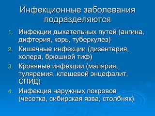 Инфекционные заболевания подразделяются <ul><li>Инфекции дыхательных путей (ангина, дифтерия, корь, туберкулез) </li></ul>...