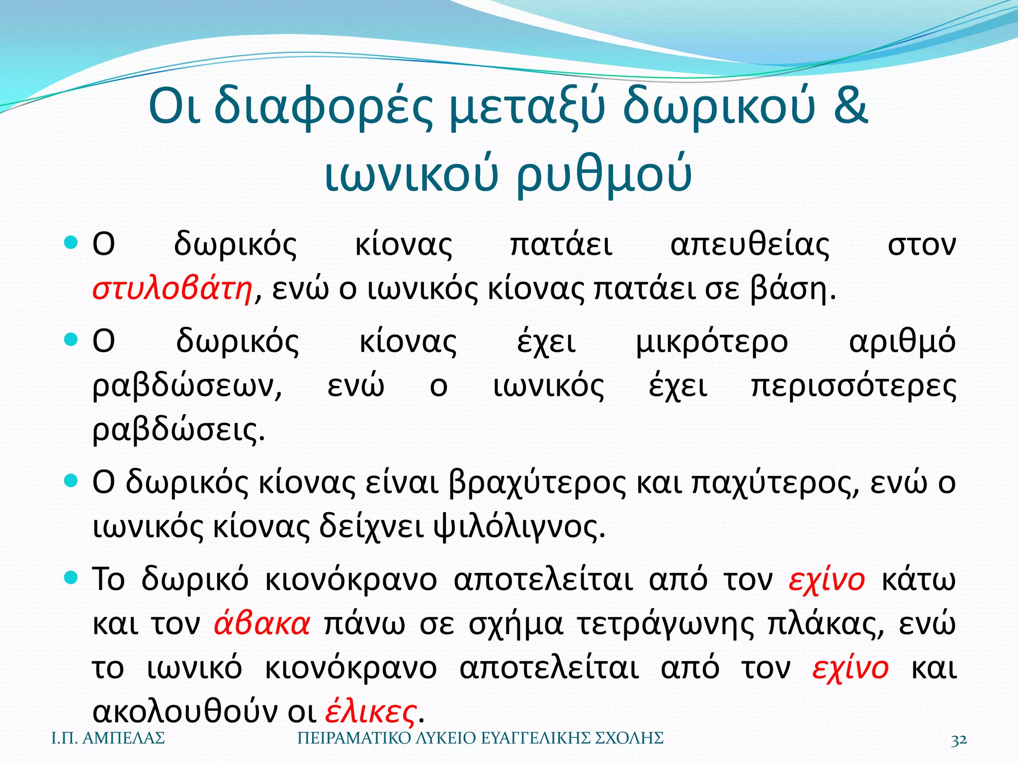 Οι διαφορζσ μεταξφ δωρικοφ &
                 ιωνικοφ ρυκμοφ
 Ο     δωρικόσ     κίονασ    πατάει    απευκείασ    ςτον
   ςτυλοβάτη, ενϊ ο ιωνικόσ κίονασ πατάει ςε βάςθ.
 Ο      δωρικόσ    κίονασ     ζχει   μικρότερο    αρικμό
   ραβδϊςεων, ενϊ ο ιωνικόσ ζχει περιςςότερεσ
   ραβδϊςεισ.
  Ο δωρικόσ κίονασ είναι βραχφτεροσ και παχφτεροσ, ενϊ ο
   ιωνικόσ κίονασ δείχνει ψιλόλιγνοσ.
  Το δωρικό κιονόκρανο αποτελείται από τον εχίνο κάτω
   και τον άβακα πάνω ςε ςχιμα τετράγωνθσ πλάκασ, ενϊ
   το ιωνικό κιονόκρανο αποτελείται από τον εχίνο και
   ακολουκοφν οι έλικεσ.
Ι.Π. ΑΜΠΕΛΑ΢   ΠΕΙΡΑΜΑΣΙΚΟ ΛΤΚΕΙΟ ΕΤΑΓΓΕΛΙΚΗ΢ ΢ΧΟΛΗ΢    32
 