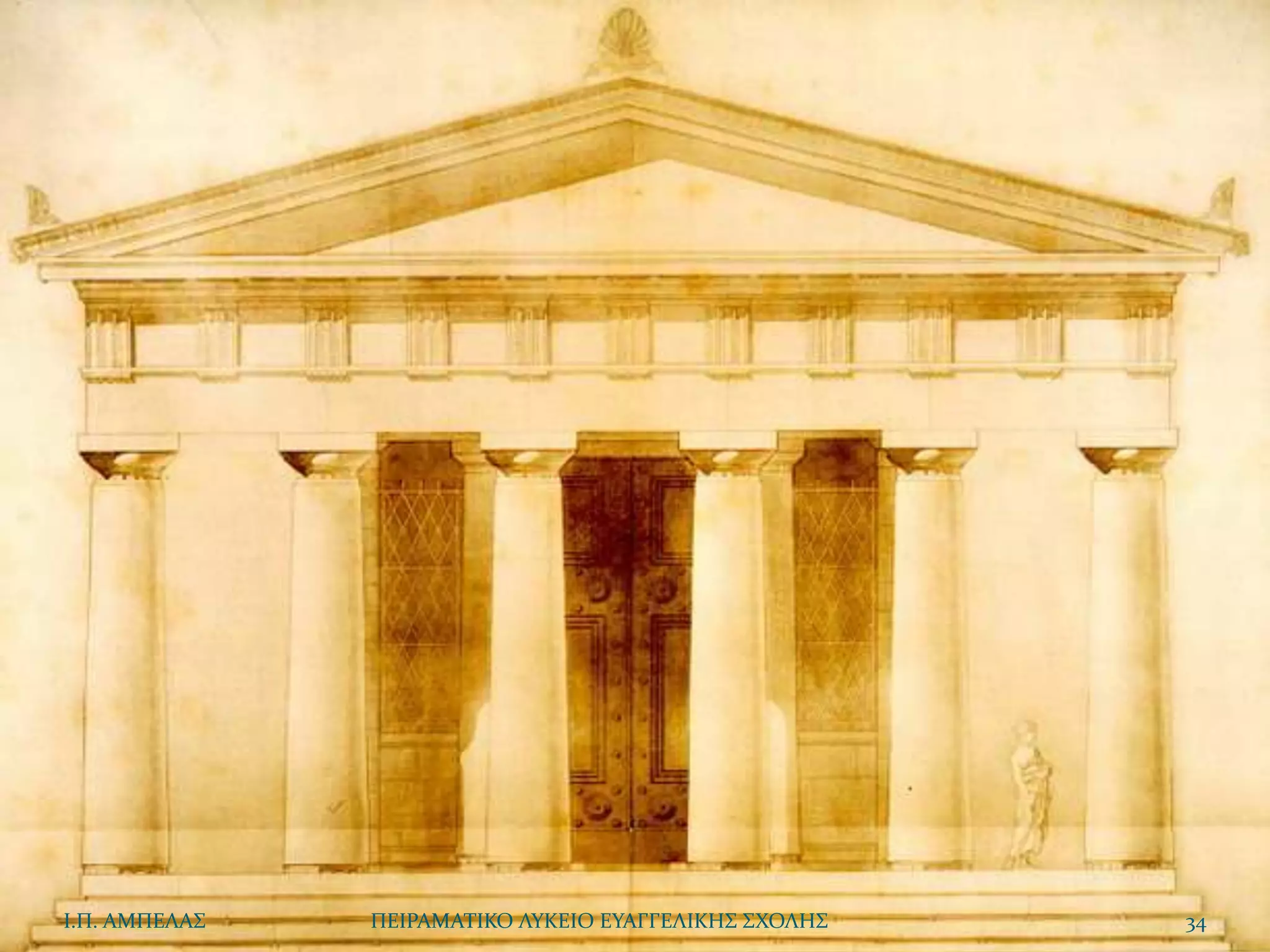 Ι.Π. ΑΜΠΕΛΑ΢   ΠΕΙΡΑΜΑΣΙΚΟ ΛΤΚΕΙΟ ΕΤΑΓΓΕΛΙΚΗ΢ ΢ΧΟΛΗ΢   34
 