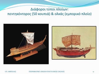 Διάφοροι τφποι πλοίων:
  πεντθκόντοροσ (50 κουπιά) & ολκάσ (εμπορικό πλοίο)




Ι.Π. ΑΜΠΕΛΑ΢   ΠΕΙΡΑΜΑΣΙΚΟ ΛΤΚΕΙΟ ΕΤΑΓΓΕΛΙΚΗ΢ ΢ΧΟΛΗ΢   12
 