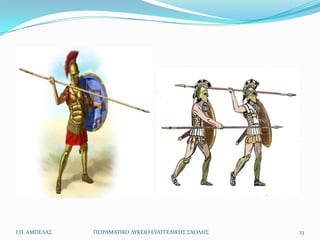 Ι.Π. ΑΜΠΕΛΑ΢   ΠΕΙΡΑΜΑΣΙΚΟ ΛΤΚΕΙΟ ΕΤΑΓΓΕΛΙΚΗ΢ ΢ΧΟΛΗ΢   23
 