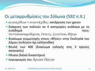 Οι μεταρρυκμίςεισ του Σόλωνα (592 π.Χ.)
  σεισάχθεια < σείω+ἄχθος: κατάργθςθ των χρεϊν
  διάκριςθ των πολιτϊν ςε 4 κατθγορίεσ ανάλογα με το
     ειςόδθμά                                      τουσ:
     πεντακοσιομέδιμνοι, ἱππεῖς, ζευγῖται, θῆται
    δικαίωμα ςυμμετοχισ ςτουσ «κιτεσ» ςτθν Εκκλθςία του
     Διμου (εκλζγειν όχι εκλζγεςκαι)
    Βουλι των 400 (δικαίωμα εκλογισ ςτισ 3 πρϊτεσ
     καθγορίεσ)
    Ηλιαία (λαϊκό δικαςτιριο)
    περιοριςμόσ του Ἀρείου Πάγου

Ι.Π. ΑΜΠΕΛΑ΢     ΠΕΙΡΑΜΑΣΙΚΟ ΛΤΚΕΙΟ ΕΤΑΓΓΕΛΙΚΗ΢ ΢ΧΟΛΗ΢   25
 
