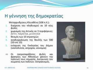 Η γζννθςθ τθσ δθμοκρατίασ
      Μεταρρυκμίςεισ Κλειςκζνθ (508 π.Χ.):
 1.    διαίρεςθ του πλθκυςμοφ ςε 10 νζεσ
       φυλζσ
 2.    χωριςμόσ τθσ Αττικισ ςε 3 περιφζρειεσ:
       ἄστυ, παραλία, μεσογαία
 3.    κεςμόσ των 10 ςτρατθγϊν
 4.    αναδιοργάνωςθ τθσ Βουλισ των 500
       (50 επί 10)
 5.    ενίςχυςθ τθσ Εκκλθςίασ του Διμου
       (ιςοπολιτεία, ιςθγορία, ιςονομία)

 ⇨     Οι    πατροπαράδοτεσ     φυλζσ   και
       φρατρίεσ των Ακθναίων χάνουν τθν
       πολιτικι τουσ ςθμαςία. Διεφρυνςθ του
       ςϊματοσ των πολιτϊν. Οςτρακιςμόσ.

Ι.Π. ΑΜΠΕΛΑ΢          ΠΕΙΡΑΜΑΣΙΚΟ ΛΤΚΕΙΟ ΕΤΑΓΓΕΛΙΚΗ΢ ΢ΧΟΛΗ΢   29
 
