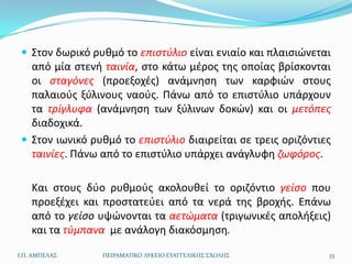  Στον δωρικό ρυκμό το επιςτφλιο είναι ενιαίο και πλαιςιϊνεται
   από μία ςτενι ταινία, ςτο κάτω μζροσ τθσ οποίασ βρίςκονται
   οι ςταγόνεσ (προεξοχζσ) ανάμνθςθ των καρφιϊν ςτουσ
   παλαιοφσ ξφλινουσ ναοφσ. Πάνω από το επιςτφλιο υπάρχουν
   τα τρίγλυφα (ανάμνθςθ των ξφλινων δοκϊν) και οι μετόπεσ
   διαδοχικά.
  Στον ιωνικό ρυκμό το επιςτφλιο διαιρείται ςε τρεισ οριηόντιεσ
   ταινίεσ. Πάνω από το επιςτφλιο υπάρχει ανάγλυφθ ζωφόροσ.

    Και ςτουσ δφο ρυκμοφσ ακολουκεί το οριηόντιο γείςο που
    προεξζχει και προςτατεφει από τα νερά τθσ βροχισ. Επάνω
    από το γείςο υψϊνονται τα αετώματα (τριγωνικζσ απολιξεισ)
    και τα τφμπανα με ανάλογθ διακόςμθςθ.

Ι.Π. ΑΜΠΕΛΑ΢     ΠΕΙΡΑΜΑΣΙΚΟ ΛΤΚΕΙΟ ΕΤΑΓΓΕΛΙΚΗ΢ ΢ΧΟΛΗ΢         33
 