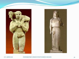 Ι.Π. ΑΜΠΕΛΑ΢   ΠΕΙΡΑΜΑΣΙΚΟ ΛΤΚΕΙΟ ΕΤΑΓΓΕΛΙΚΗ΢ ΢ΧΟΛΗ΢   43
 