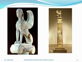 Ι.Π. ΑΜΠΕΛΑ΢   ΠΕΙΡΑΜΑΣΙΚΟ ΛΤΚΕΙΟ ΕΤΑΓΓΕΛΙΚΗ΢ ΢ΧΟΛΗ΢   45
 