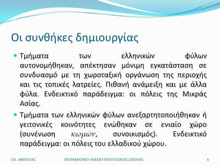 Οι ςυνκικεσ δθμιουργίασ
  Τμιματα           των         ελλθνικϊν        φφλων
   αυτονομικθκαν, απζκτθςαν μόνιμθ εγκατάςταςθ ςε
   ςυνδυαςμό με τθ χωροταξικι οργάνωςθ τθσ περιοχισ
   και τισ τοπικζσ λατρείεσ. Πικανι ανάμειξθ και με άλλα
   φφλα. Ενδεικτικό παράδειγμα: οι πόλεισ τθσ Μικράσ
   Αςίασ.
  Τμιματα των ελλθνικϊν φφλων ανεξαρτθτοποιικθκαν ι
   γειτονικζσ κοινότθτεσ ενϊκθκαν ςε ενιαίο χϊρο
   (ςυνζνωςθ       κωμῶν,      ςυνοικιςμόσ).   Ενδεικτικό
   παράδειγμα: οι πόλεισ του ελλαδικοφ χϊρου.
Ι.Π. ΑΜΠΕΛΑ΢   ΠΕΙΡΑΜΑΣΙΚΟ ΛΤΚΕΙΟ ΕΤΑΓΓΕΛΙΚΗ΢ ΢ΧΟΛΗ΢        6
 