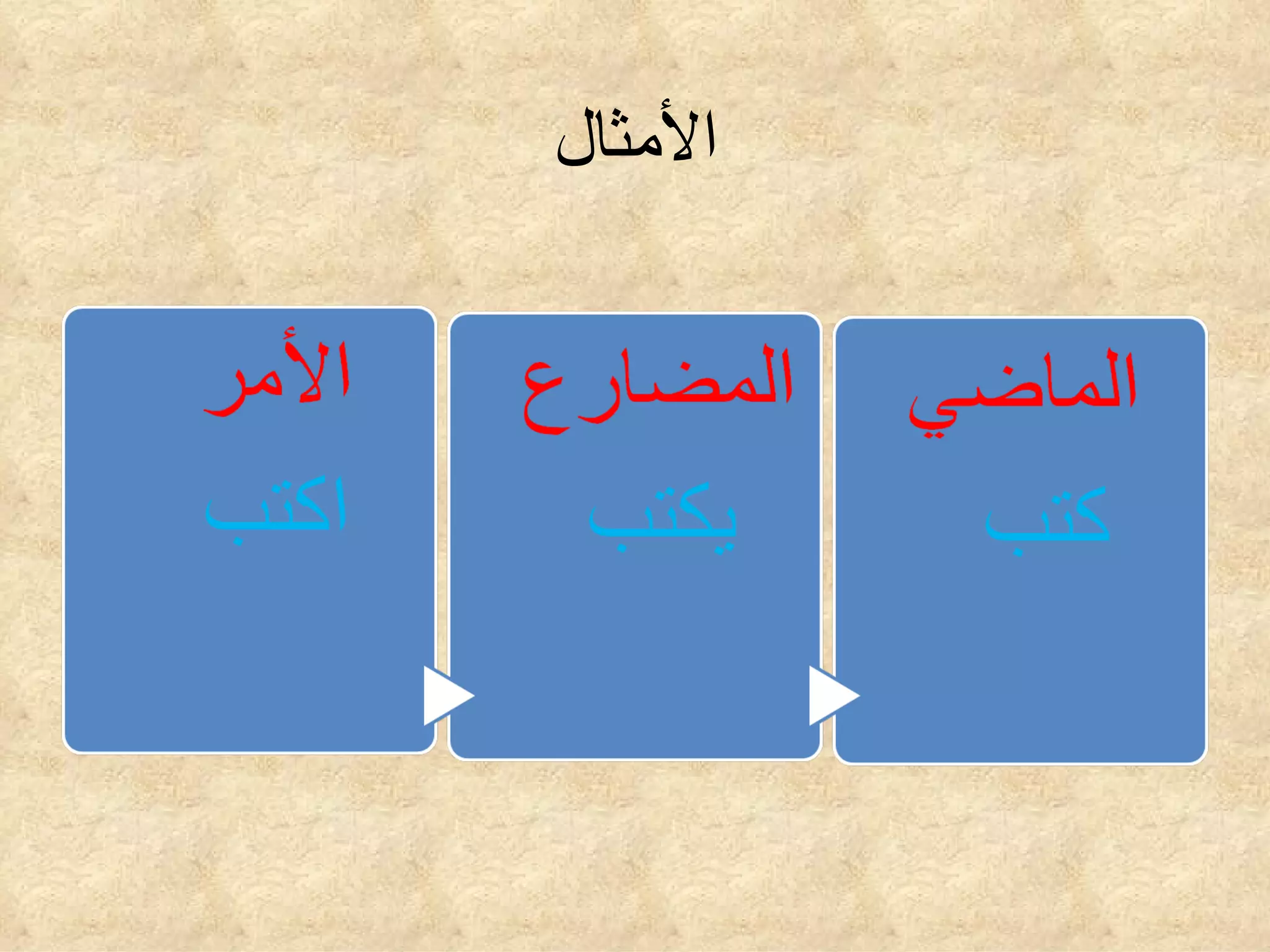 الأمثال 