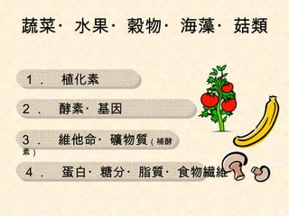 蔬 菜・ 水 果・穀物・海藻・ 菇類 １．　 植化素   2 ．　酵素・ 基因 3 ．　 維他命 ・ 礦物質 （補酵素） ４．　蛋白・糖分・脂質・食物繊維 