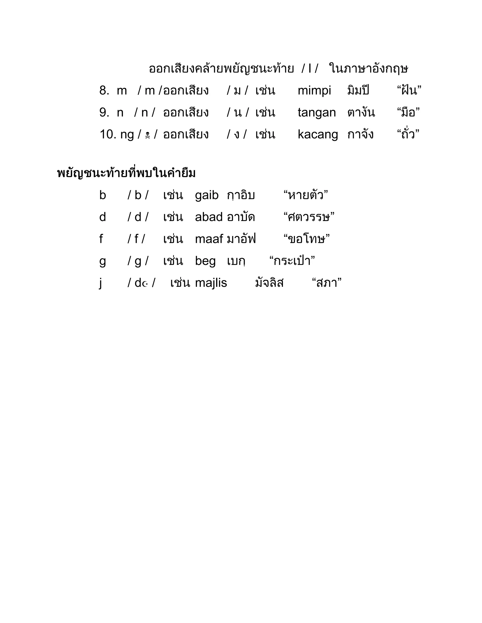 /l/
8. m / m /            /   /           mimpi             “   ”
9. n / n /            /   /           tangan            “   ”
10. ng /  /          /   /           kacang            “   ”



b    /b/       gaib               “         ”
d    /d/       abad               “             ”
f    /f/       maaf               “         ”
g    /g/       beg            “         ”
j    / d /    majlis                   “           ”
 