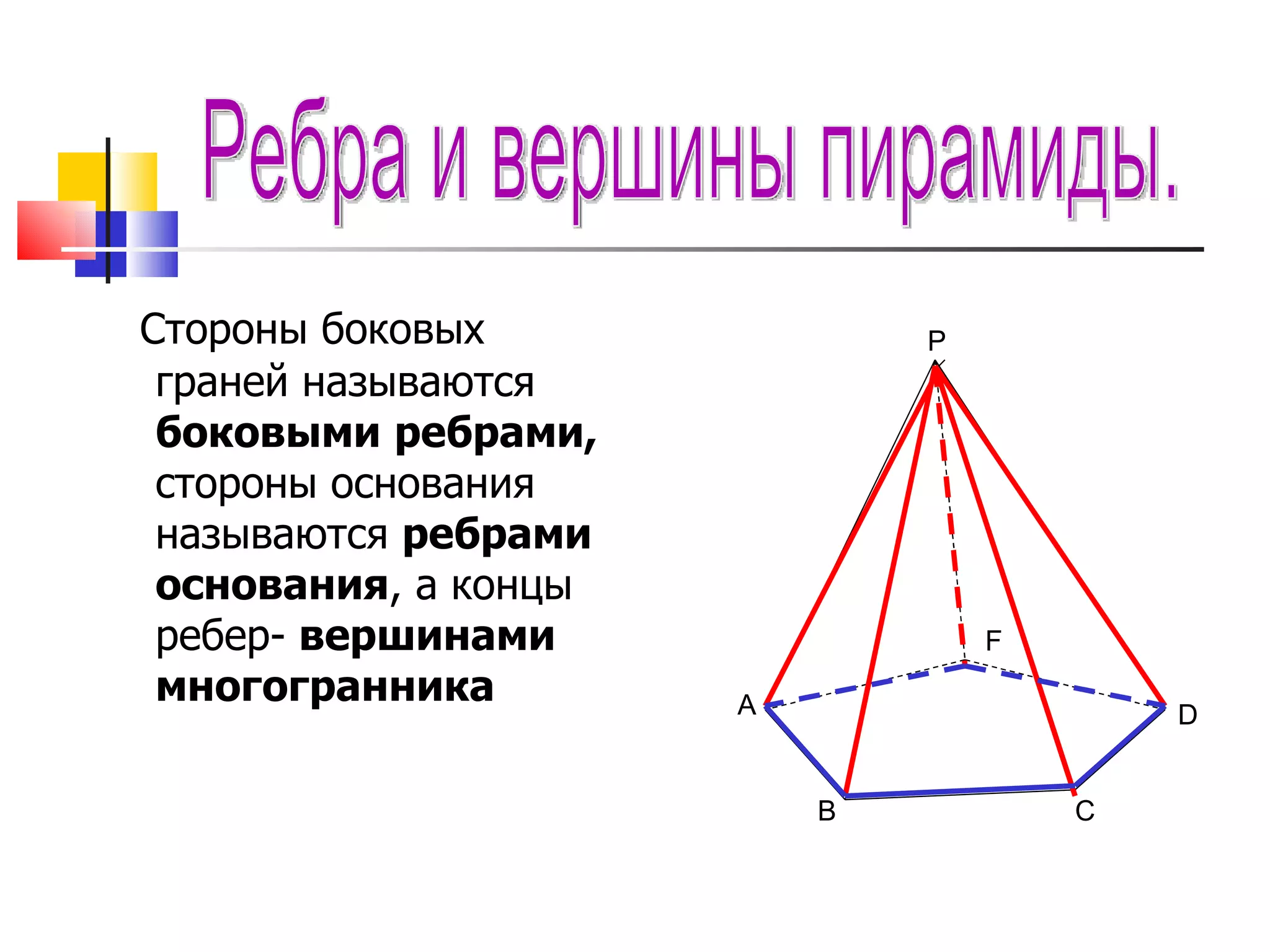 Стороны боковых  граней называются  боковыми   ребрами,  стороны основания называются  ребрами основания , а концы ребер-  вершинами многогранника Ребра и вершины пирамиды. A B C D F P 