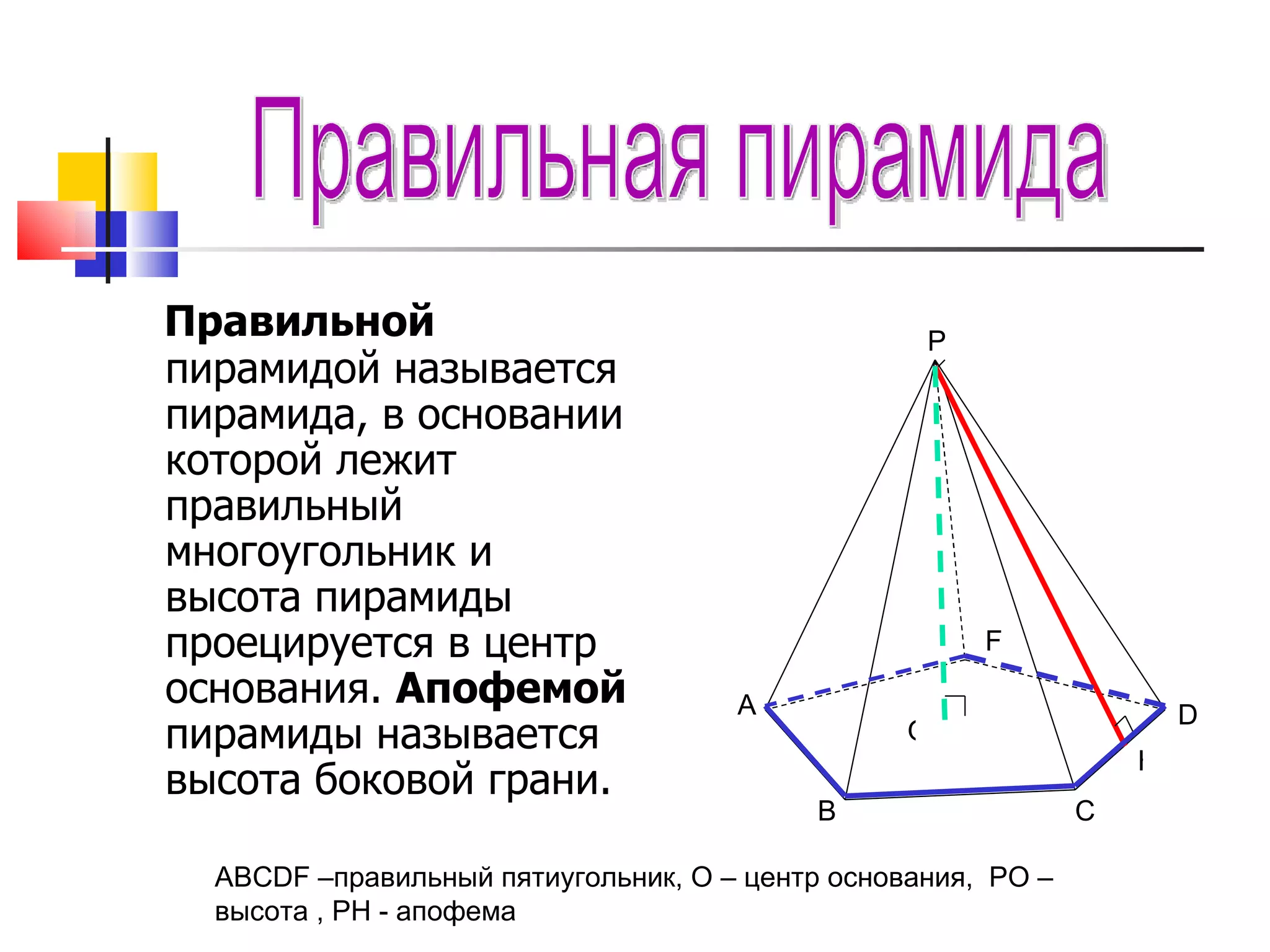 Правильной  пирамидой называется пирамида, в основании которой лежит правильный многоугольник и высота пирамиды проецируется в центр основания.  Апофемой  пирамиды называется высота боковой грани. H Правильная пирамида О АВС DF – правильный пятиугольник, О – центр основания,  РО – высота , РН - апофема A B C D F P 
