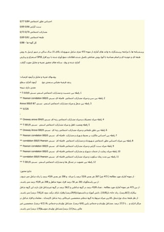 -




                   SPSS




    T 019/0                      -

     Pearson correlation 000/0                       -

Anova 000/0 T                            -



-

     Oneway anova 004/0                          -

     T 001/0                         –

     Oneway Anova 000/0                                  -

     Pearson correlation 000/0                                   -

     correlation 000/0 Pearson                                           -

     Pearson correlation 000/0                               -

     Pearson correlation 000/0                                       -

     correlation 000/0 Pearson                                   -

     T 001/0                                 -
 