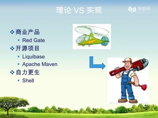  VS ʵ

?ҵ
 ? Red Gate
?ԴĿ
 ? Liquibase
 ? Apache Maven
?
 ? Shell
 