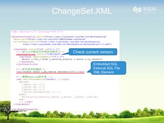 ChangeSet.XML



    Check current version

              Embedded SQL
              External SQL File
              XML Element
 