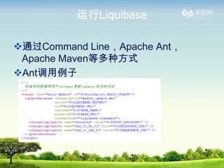 Liquibase

?ͨCommand LineApache Ant
 Apache Mavenȶַʽ
?Ant
 