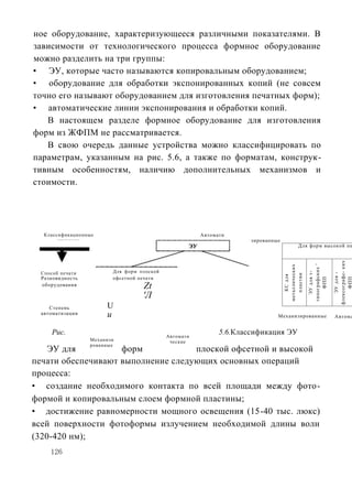 ное оборудование, характеризующееся различными показателями. В
зависимости от технологического процесса формное оборудование
можно разделить на три группы:
• ЭУ, которые часто называются копировальным оборудованием;
• оборудование для обработки экспонированных копий (не совсем
точно его называют оборудованием для изготовления печатных форм);
• автоматические линии экспонирования и обработки копий.
   В настоящем разделе формное оборудование для изготовления
форм из ЖФПМ не рассматривается.
   В свою очередь данные устройства можно классифицировать по
параметрам, указанным на рис. 5.6, а также по форматам, конструк-
тивным особенностям, наличию дополнительных механизмов и
стоимости.




  Классификационные                                     Автомати
       признаки                                                       зированные
                                                                                            Для форм высокой пе




                                                                                                                    флексографс- ких
                                                                                                   типографских '
                                                                                   металлических
 Способ печати            Для форм плоской




                                                                                                     ЭУ для т -




                                                                                                                        ЭУ для -
                                                                                      пластин
                                                                                      КС для
 Разновидность            офсетной печати




                                                                                                       ФПП




                                                                                                                         ФПП
 оборудования                       Zt
                                    'Л
    Степень           U
 автоматизации        и                                                        Механизированные                      Автома


    Рис.                                     Автомати
                                                              5.6.Классификация ЭУ
                 Механизи                     ческие
                 рованные
    ЭУ для          форм            плоской офсетной и высокой
печати обеспечивают выполнение следующих основных операций
процесса:
• создание необходимого контакта по всей площади между фото-
формой и копировальным слоем формной пластины;
• достижение равномерности мощного освещения (15-40 тыс. люкс)
всей поверхности фотоформы излучением необходимой длины волн
(320-420 нм);
    126
 