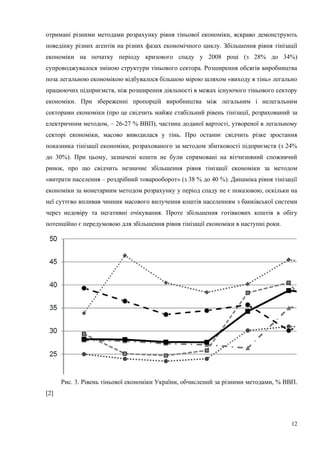 апет