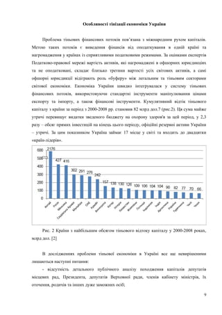 апет