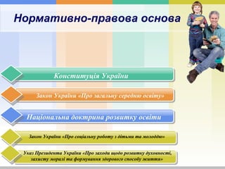 Нормативно-правова основа Закон України «Про соціальну роботу з дітьми та молоддю»   Національна доктрина розвитку освіти   Закон України «Про загальну середню освіту»   Конституція України   Указ Президента України «Про заходи щодо розвитку духовності, захисту моралі та формування здорового способу життя»   
