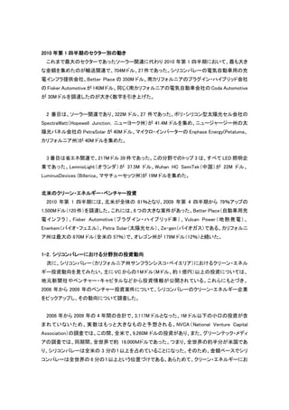 米国西海岸のクリーン エネルギー企業動向 完全版
