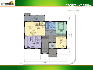 ПРОЕКТ «ХАРБИН» ПЛАН 1-ГО ЭТАЖА 