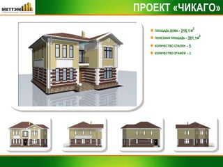 ПРОЕКТ «ЧИКАГО» ПЛОЩАДЬ ДОМА –  216,1  М 2 КОЛИЧЕСТВО СПАЛЕН  - 5 ПОЛЕЗНАЯ ПЛОЩАДЬ –  201,1 М 2 КОЛИЧЕСТВО ЭТАЖЕЙ  – 2 