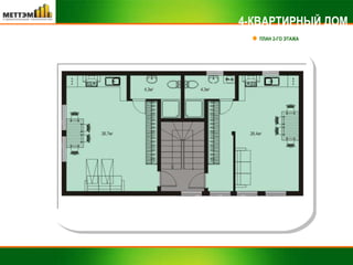 4-КВАРТИРНЫЙ ДОМ ПЛАН 2-ГО ЭТАЖА 