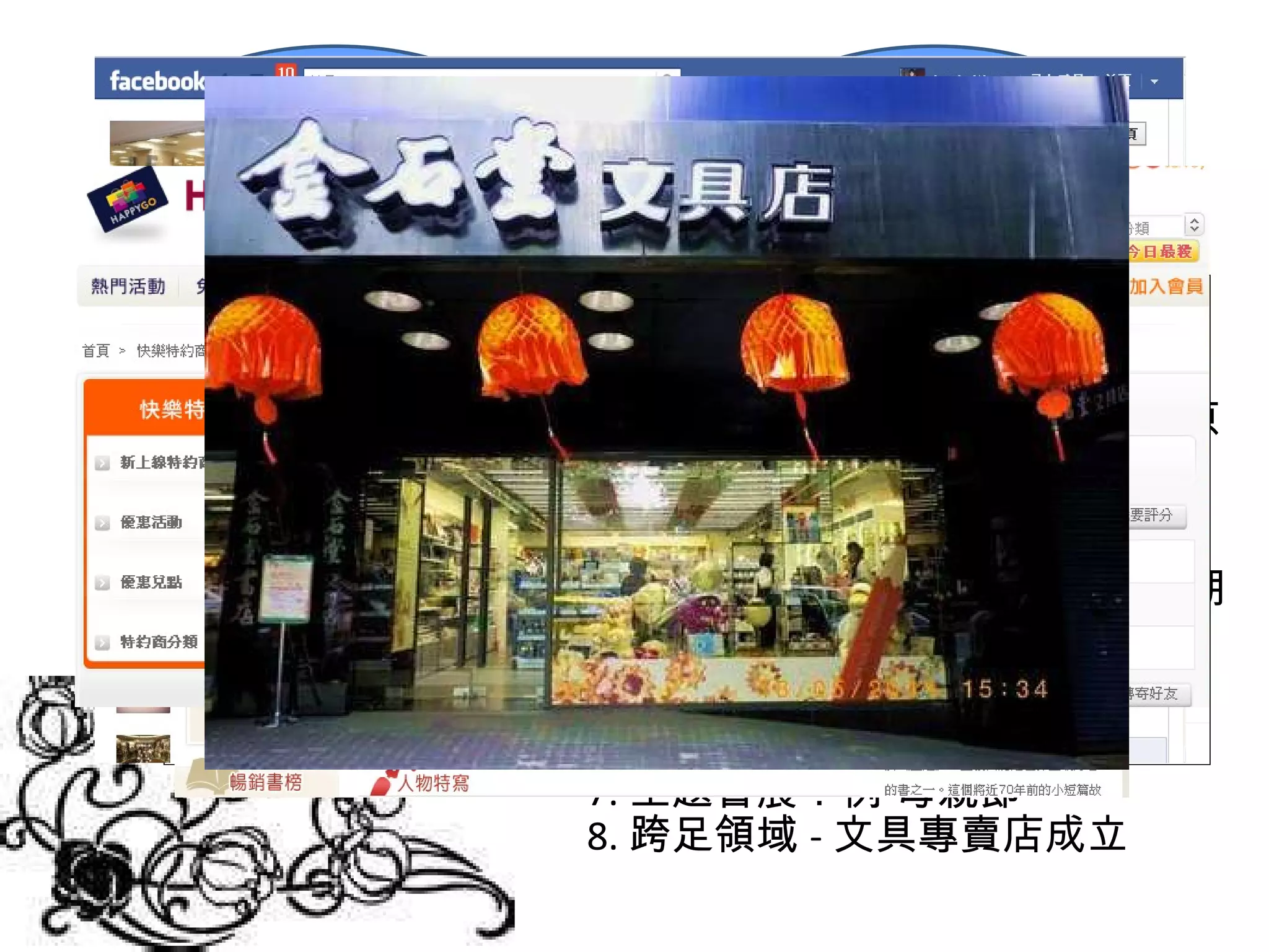 1. 網路書店 2 . 會員電子報 3. FACE BOOK 粉絲團 4. Plurk （噗浪） 1. 暢銷書排行榜   2. 出版情報 3. 作者與讀者間的見面會 4. 「我的文學書房」，努力改變原 有的商業形象   5. 主辦台北國際書展閱讀節   6. 折扣優惠 : 預購、特價書；暑期讀 書節活動；雜誌聯合促   銷； HAPPY GO 集點卡 7. 主題書展：例 母親節 8. 跨足領域 - 文具專賣店成立 網路行銷 實體 行銷 