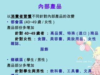 內部產品 以 消費者習慣 不同針對內部產品的改變 都會區 (40~49 歲 / 女性 ) 產品部份多增加  針對 40~49 歲者  :  高品質、特殊 ( 進口 ) 商品  針對女性  :  食譜、美容書、美妝用品、女性雜誌、 服飾 鄉鎮區 ( 學生 / 男性 ) 產品部分多增加  針對學生與男性  :  教科書、工具書、文具、禮品 