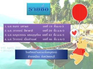 1. น.ส. ธนกร มหาผล              เลขที่ 19   ชันม.4/3้
2. น.ส. วราภรณ์ สีดาพาลี       เลขที่ 20    ชัน ม.4/3
                                                ้
3. น.ส. เบญจวรรณ แสนบุญเรือง   เลขที่ 43    ชัน ม.4/3
                                              ้
4. น.ส. วีราภรณ์ เนืองจานงค์
                    ่           เลขที่ 46   ชัน ม.4/3
                                                  ้


                โรงเรียนบ้านสวน(จันอนุสรณ์)
                                  ่
                  อาเภอเมือง จังหวัดชลบุรี
 