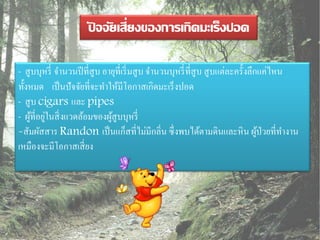 ปจจัยเสี่ยงของการเกิดมะเร็งปอด
                     ั

- สู บบุหรี่ จานวนปี ที่สูบ อายุที่เริ่ มสู บ จานวนบุหรี่ ที่สูบ สู บแต่ละครั้งลึกแค่ไหน
ทั้งหมด เป็ นปั จจัยที่จะทาให้มีโอกาสเกิดมะเร็ งปอด
- สูบ cigars และ pipes
     ้ ่
- ผูที่อยูในสิ่ งแวดล้อมของผูสูบบุหรี่
                              ้
-สัมผัสสาร Randon เป็ นแก็สที่ไม่มีกลิ่น ซึ่ งพบได้ตามดินและหิ น ผูป่วยที่ทางาน   ้
เหมืองจะมีโอกาสเสี่ ยง
 