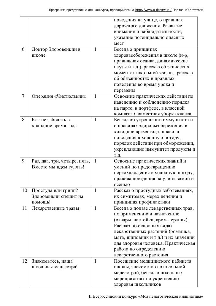 Приус доктор программа