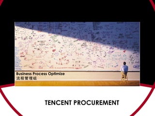 TENCENT PROCUREMENT Business Process Optimize 流程管理组 