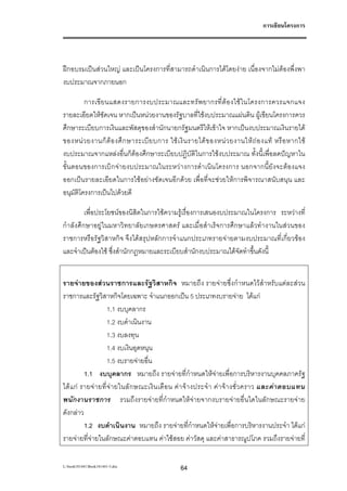 การเขียนโครงการ




ฝกอบรมเปนสวนใหญ และเปนโครงการที่สามารถดําเนินการไดโดยงาย เนื่องจากไมตองพึ่งพา
งบประมาณจากภายนอก

         การเขี ย นแสดงรายการงบประมาณและทรั พ ยากรที่ ต อ งใช ใ นโครงการควรแจกแจง
รายละเอียดใหชัดเจน หากเปนหนวยงานของรัฐบาลที่ใชงบประมาณแผนดิน ผูเขียนโครงการควร
ศึกษาระเบียบการเงินและพัสดุของสํานักนายกรัฐมนตรีใหเขาใจ หากเปนงบประมาณเงินรายได
ของหน ว ยงานก็ ต อ งศึ ก ษาระเบี ย บการ ใช เ งิ น รายได ข องหน ว ยงานให ถ อ งแท หรื อ หากใช
งบประมาณจากแหลงอื่นก็ตองศึกษาระเบียบปฏิบัติในการใชงบประมาณ ทั้งนี้เพื่อลดปญหาใน
ขั้นตอนของการเบิกจายงบประมาณในระหวางการดําเนินโครงการ นอกจากนี้ยังจะตองแจง
ออกเปนรายละเอียดในการใชอยางชัดเจนอีกดวย เพื่อที่จะชวยใหการพิจารณาสนับสนุน และ
อนุมัติโครงการเปนไปดวยดี

         เพื่อประโยชนของนิสิตในการใชความรูเรื่องการเสนองบประมาณในโครงการ ระหวางที่
กําลังศึกษาอยูในมหาวิทยาลัยเกษตรศาสตร และเมื่อสําเร็จการศึกษาแลวทํางานในสวนของ
ราชการหรือรัฐวิสาหกิจ จึงไดสรุปหลักการจําแนกประเภทรายจายตามงบประมาณที่เกี่ยวของ
และจําเปนตองใช ซึ่งสํานักกฎหมายและระเบียบสํานักงบประมาณไดจัดทําขึ้นดังนี้


รายจายของสวนราชการและรัฐวิสาหกิจ หมายถึง รายจายซึ่งกําหนดไวสําหรับแตละสวน
ราชการและรัฐวิสาหกิจโดยเฉพาะ จําแนกออกเปน 5 ประเภทงบรายจาย ไดแก
                      1.1 งบบุคลากร
                      1.2 งบดําเนินงาน
                      1.3 งบลงทุน
                      1.4 งบเงินอุดหนุน
                      1.5 งบรายจายอื่น
          1.1 งบบุคลากร หมายถึง รายจายที่กําหนดใหจายเพื่อการบริหารงานบุคคลภาครัฐ
ได แ ก รายจ า ยที่ จ า ยในลั ก ษณะเงิ น เดื อ น ค า จ า งประจํ า ค า จ า งชั่ ว คราว และค า ตอบแทน
พนักงานราชการ รวมถึงรายจายที่กําหนดใหจายจากงบรายจายอื่นใดในลักษณะรายจาย
ดังกลาว
          1.2 งบดําเนินงาน หมายถึง รายจายที่กําหนดใหจายเพื่อการบริหารงานประจํา ไดแก
รายจายที่จายในลักษณะคาตอบแทน คาใชสอย คาวัสดุ และคาสาธารณูปโภค รวมถึงรายจายที่

L:book181441Book181441-3.doc                      64
 