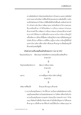 การเขียนโครงการ




                            ความสัมพันธระหวางวัตถุประสงคของโครงการกับผลงาน และความสัมพันธ
                            ระหวางผลงานกับทรัพยากรที่ตองใช ลักษณะของความสัมพันธทั้ง 3 ระดับ
                            จะเปนในลักษณะวาถาตองการใหสิ่งหนึ่งสิ่งใดเกิดขึ้นแลว จะตองทําอยางไร
                            บ า ง ตั ว อย า งเช น ต อ งการพั ฒ นาคุ ณ ภาพบั ณ ฑิ ต สาขาวิ ช าเกษตรและ
                            สิ่ ง แวดล อ มศึ ก ษา ทํ า ได โ ดยพั ฒ นาการเรี ย นการสอนภายในคณะ
                            ศึก ษาศาสตร ซึ่ ง การพั ฒ นาการเรี ย นการสอนภายในคณะศึก ษาศาสตร
                            สามารถทํ า ได โ ดยอาจารย ต อ งมี ค วามสามารถในการจั ด การเรี ย นรู มี
                            เครื่องมือทางการศึกษาที่เอื้อตอการเรียนรู มีอาคารสถานที่พรอมสมบูรณ
                            เป น ต น ซึ่ ง ในการที่ ไ ด อ าจารย ที่ มี ค วามรู ใ นการจั ด การเรี ย นรู ไ ด ดี นั้ น มี
                            แนวทางในการจัดการคือการจัดการฝกอบรม ศึกษาดูงาน หรือสนับสนุนให
                            ศึกษาตอในระดับที่สูงขึ้น

                      ตัวอยางความเปนเหตุเปนผลในลักษณะจาก "บน" ลง "ลาง"
           วัตถุประสงคแผนงาน               พัฒนาคุณภาพบัณฑิตสาขาเกษตรและสิ่งแวดลอมศึกษา
                                                        ทําอยางไร?
                                                                  ⇓
            วัตถุประสงคของโครงการ                    พัฒนาการเรียนการสอน
                                                            ทําอยางไร?
                                                                   ⇓
            ผลงาน                                     อาจารยมีคุณภาพในการจัดการเรียนรู
                                                             ทําอยางไร?
                                                                         ⇓
             ทรัพยากรที่ตองใช                       ฝกอบรม ศึกษาดูงาน ศึกษาตอ

                       1.2 ความเปนเหตุเปนผลจาก "ลาง"ขึ้น"บน" จะเปนความสัมพันธของความเปน
                           เหตุเปนผลของขอความในแตละชองของตาราง ในทิศทางที่ตรงกันขามกับ
                           ความเปนเหตุเปนผลจากบนลงลาง โดยจะเปนการตอบคําถามวา "ทําไม
                           (why) จึงตองทําในสิ่งนั้น" ตัวอยางเชน ทําไมถึงตองใหบุคลากร ไปฝกอบรม
                           ศึ ก ษาดู ง าน หรื อ ศึ ก ษาต อ ที่ ต อ งทํ า เช น นี้ เ พื่ อ เป น การพั ฒ นาคุ ณ ภาพ

L:book181441Book181441-3.doc                               75
 