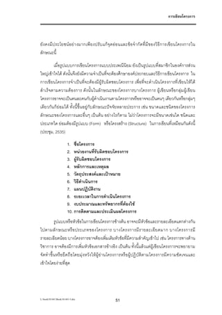 การเขียนโครงการ




ยัง คงมีประโยชนอย างมากเพี ย งปรับแกจุดอ อนและข อจํากั ดที่มีของวิธีการเขียนโครงการใน
ลักษณะนี้

        เมื่อรูปแบบการเขียนโครงการแบบประเพณีนิยม ยังเปนรูปแบบที่สมาชิกในองคการสวน
ใหญเขาใจได ดังนั้นจึงยังมีความจําเปนที่จะตองศึกษาองคประกอบและวิธีการเขียนโครงการ ใน
การเขียนโครงการจําเปนที่จะตองมีผูรับผิดชอบโครงการ เพื่อที่จะดําเนินโครงการที่เขียนใหได
สําเร็จตามความตองการ ดังนั้นในลักษณะของโครงการบางโครงการ ผูเขียนหรือกลุมผูเขียน
โครงการอาจจะเปนคนละคนกับผูดําเนินงานตามโครงการหรืออาจจะเปนคนๆ เดียวกันหรือกลุมๆ
เดียวกันก็ยอมได ทั้งนี้ขึ้นอยูกับลักษณะปจจัยหลายประการ เชน ขนาดและชนิดของโครงการ
ลักษณะของโครงการและอื่นๆ เปนตน อยางไรก็ตาม ไมวาโครงการจะมีขนาดเชนใด ชนิดและ
ประเภทใด ยอมตองมีรูปแบบ (Form) หรือโครงสราง (Structure) ในการเขียนที่เหมือนกันดังนี้
(ประชุม, 2535)

                       1. ชื่อโครงการ
                       2. หนวยงานที่รับผิดชอบโครงการ
                       3. ผูรับผิดชอบโครงการ
                       4. หลักการและเหตุผล
                       5. วัตถุประสงคและเปาหมาย
                       6. วิธีดําเนินการ
                       7. แผนปฏิบัติงาน
                       8. ระยะเวลาในการดําเนินโครงการ
                       9. งบประมาณและทรัพยากรที่ตองใช
                       10. การติดตามและประเมินผลโครงการ
         รูปแบบหรือหัวขอในการเขียนโครงการขางตน อาจจะมีหัวขอและรายละเอียดแตกตางกัน
ไปตามลั ก ษณะหรื อ ประเภทของโครงการ บางโครงการมี ร ายละเอี ย ดมาก บางโครงการมี
รายละเอียดนอย บางโครงการอาจตองเพิ่มเติมหัวขอที่มีความสําคัญเขาไป เชน โครงการทางดาน
วิชาการ อาจตองมีการเพิ่มหัวขอเอกสารอางอิง เปนตน ทั้งนี้แลวแตผูเขียนโครงการจะพยายาม
จัดทําขึ้นหรือยึดถือโดยมุงหวังใหผูอานโครงการหรือผูปฏิบัติตามโครงการมีความชัดเจนและ
เขาใจโดยงายที่สุด




L:book181441Book181441-3.doc               51
 