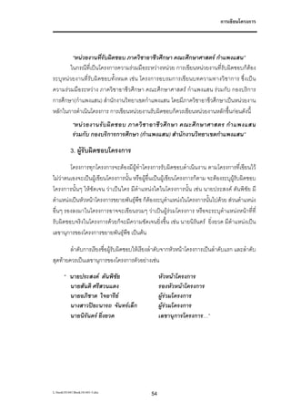 การเขียนโครงการ




        “หนวยงานที่รับผิดชอบ ภาควิชาอาชีวศึกษา คณะศึกษาศาสตร กําแพงแสน”
       ในกรณีที่เปนโครงการความรวมมือระหวางหนวย การเขียนหนวยงานที่รับผิดชอบก็ตอง
ระบุหนวยงานที่รับผิดชอบทั้งหมด เชน โครงการอบรมการเขียนบทความทางวิชาการ ซึ่งเปน
ความรวมมือระหวาง ภาควิชาอาชีวศึกษา คณะศึกษาศาสตร กําแพงแสน รวมกับ กองบริการ
การศึกษา(กําแพงแสน) สํานักงานวิทยาเขตกําแพงแสน โดยมีภาควิชาอาชีวศึกษาเปนหนวยงาน
หลักในการดําเนินโครงการ การเขียนหนวยงานรับผิดชอบก็ควรเขียนหนวยงานหลักขึ้นกอนดังนี้
            “หน ว ยงานรั บ ผิ ด ชอบ ภาควิ ช าอาชี ว ศึ ก ษา คณะศึ ก ษาศาสตร กํ า แพงแสน
            รวมกับ กองบริการการศึกษา (กําแพงแสน) สํานักงานวิทยาเขตกําแพงแสน”

           3. ผูรับผิดชอบโครงการ
        โครงการทุกโครงการจะตองมีผูทําโครงการรับผิดชอบดําเนินงาน ตามโครงการที่เขียนไว
ไมวาตนเองจะเปนผูเขียนโครงการนั้น หรือผูอื่นเปนผูเขียนโครงการก็ตาม จะตองระบุผูรับผิดชอบ
โครงการนั้นๆ ใหชัดเจน วาเปนใคร มีตําแหนงใดในโครงการนั้น เชน นายประสงค ตันพิชัย มี
ตําแหนงเปนหัวหนาโครงการขยายพันธุพืช ก็ตองระบุตําแหนงในโครงการนั้นไปดวย สวนตําแหนง
อื่นๆ รองลงมาในโครงการอาจจะเขียนรวมๆ วาเปนผูรวมโครงการ หรือจะระบุตําแหนงหนาที่ที่
รับผิดชอบจริงในโครงการดวยก็จะมีความชัดเจนยิ่งขึ้น เชน นายนิรันดร ยิ่งยวด มีตําแหนงเปน
เลขานุการของโครงการขยายพันธุพืช เปนตน

        ลําดับการเรียงชื่อผูรับผิดชอบใหเรียงลําดับจากหัวหนาโครงการเปนลําดับแรก และลําดับ
สุดทายควรเปนเลขานุการของโครงการตัวอยางเชน

       “ นายประสงค ตันพิชัย                       หัวหนาโครงการ
         นายสันติ ศรีสวนแตง                        รองหัวหนาโครงการ
         นายอภิชาต ใจอารีย                        ผูรวมโครงการ
         นางสาวปยะนารถ จันทรเล็ก                 ผูรวมโครงการ
         นายนิรันดร ยิ่งยวด                       เลขานุการโครงการ…”




L:book181441Book181441-3.doc                54
 