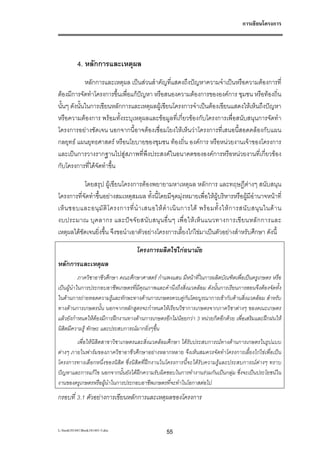 การเขียนโครงการ




           4. หลักการและเหตุผล
             หลักการและเหตุผล เปนสวนสําคัญที่แสดงถึงปญหาความจําเปนหรือความตองการที่
ตองมีการจัดทําโครงการขึ้นเพื่อแกปญหา หรือสนองความตองการขององคการ ชุมชน หรือทองถิ่น
นั้นๆ ดังนั้นในการเขียนหลักการและเหตุผลผูเขียนโครงการจําเปนตองเขียนแสดงใหเห็นถึงปญหา
หรือความตองการ พรอมทั้งระบุเหตุผลและขอมูลที่เกี่ยวของกับโครงการเพื่อสนับสนุนการจัดทํา
โครงการอยางชัดเจน นอกจากนี้อาจตองเชื่อมโยงใหเห็นวาโครงการที่เสนอนี้สอดคลองกับแผน
กลยุทธ แผนยุทธศาสตร หรือนโยบายของชุมชน ทองถิ่น องคการ หรือหนวยงานเจาของโครงการ
และเปนการวางรากฐานไปสูสภาพที่พึงประสงคในอนาคตขององคการหรือหนวยงานที่เกี่ยวของ
กับโครงการที่ไดจัดทําขึ้น

           โดยสรุป ผูเขียนโครงการตองพยายามหาเหตุผล หลักการ และทฤษฎีตางๆ สนับสนุน
โครงการที่จัดทําขึ้นอยางสมเหตุสมผล ทั้งนี้โดยมีจุดมุงหมายเพื่อใหผูบริหารหรือผูมีอํานาจหนาที่
เห็ น ชอบและอนุ มั ติ โ ครงการที่ นํ า เสนอให ดํ า เนิ น การได พร อ มทั้ ง ให ก ารสนั บ สนุ น ในด า น
งบประมาณ บุ ค ลากร และป จ จั ย สนั บ สนุ น อื่ น ๆ เพื่ อ ให เ ห็ น แนวทางการเขี ย นหลั ก การและ
เหตุผลไดชัดเจนยิ่งขึ้น จึงขอนําเอาตัวอยางโครงการเลี้ยงไกไขมาเปนตัวอยางสําหรับศึกษา ดังนี้

                                     โครงการผลิตไขไกอนามัย
หลักการและเหตุผล
           ภาควิชาอาชีวศึกษา คณะศึกษาศาสตร กําแพงแสน มีหนาที่ในการผลิตบัณฑิตเพื่อเปนครูเกษตร หรือ
เปนผูนําในการประกอบอาชีพเกษตรที่มีคุณภาพและคํานึงถึงสิ่งแวดลอม ดังนั้นการเรียนการสอนจึงตองจัดทั้ง
ในดานการถายทอดความรูและทักษะทางดานการเกษตรควบคูกันโดยบูรณาการเขากับดานสิ่งแวดลอม สําหรับ
ทางดานการเกษตรนั้น นอกจากหลักสูตรจะกําหนดใหเรียนวิชาการเกษตรจากภาควิชาตางๆ ของคณะเกษตร
แลวยังกําหนดใหตองมีการฝกงานทางดานการเกษตรอีกไมนอยกวา 3 หนวยกิตอีกดวย เพื่อเสริมและฝกฝนให
นิสตมีความรู ทักษะ และประสบการณมากยิ่งๆขึ้น
   ิ
        เพื่อใหนิสิตสาขาวิชาเกษตรและสิ่งแวดลอมศึกษา ไดรับประสบการณทางดานการเกษตรในรูปแบบ
ตางๆ ภายในฟารมของภาควิชาอาชีวศึกษาอยางหลากหลาย จึงเห็นสมควรจัดทําโครงการเลี้ยงไกไขเพื่อเปน
โครงการทางเลือกหนึ่งของนิสิต ซึ่งนิสิตที่ฝกงานในโครงการนี้จะไดรับความรูและประสบการณตางๆ ทราบ
ปญหาและการแกไข นอกจากนั้นยังไดฝกความรับผิดชอบในการทํางานรวมกันเปนกลุม ซึ่งจะเปนประโยชนใน
งานของครูเกษตรหรือผูนําในการประกอบอาชีพเกษตรที่จะทําในโอกาสตอไป
กรอบที่ 3.1 ตัวอยางการเขียนหลักการและเหตุผลของโครงการ


L:book181441Book181441-3.doc                     55
 