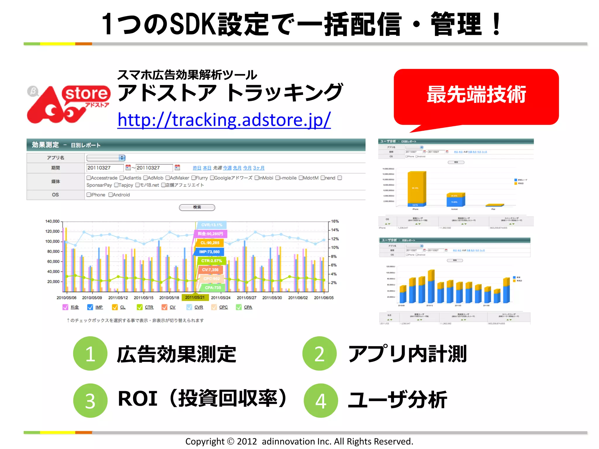 1つのSDK設定で一括配信・管理！
 スマホ広告効果解析ツール
 アドストア トラッキング                                                      最先端技術
 http://tracking.adstore.jp/




1 広告効果測定                               2 アプリ内計測

3 ROI（投資回収率） 4 ユーザ分析
         Copyright  2012 adinnovation Inc. All Rights Reserved.
 