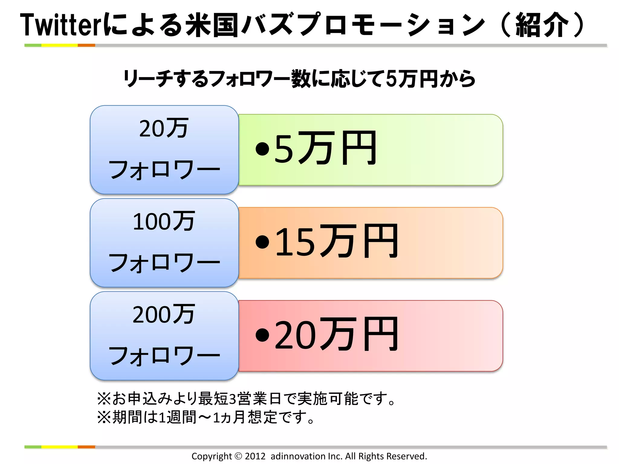 Twitterによる米国バズプロモーション（紹介）
    リーチするフォロワー数に応じて5万円から

     20万
   フォロワー
                         •5万円
     100万
   フォロワー
                         •15万円
     200万
   フォロワー
                         •20万円
   ※お申込みより最短3営業日で実施可能です。
   ※期間は1週間～1ヵ月想定です。

           Copyright  2012 adinnovation Inc. All Rights Reserved.
 