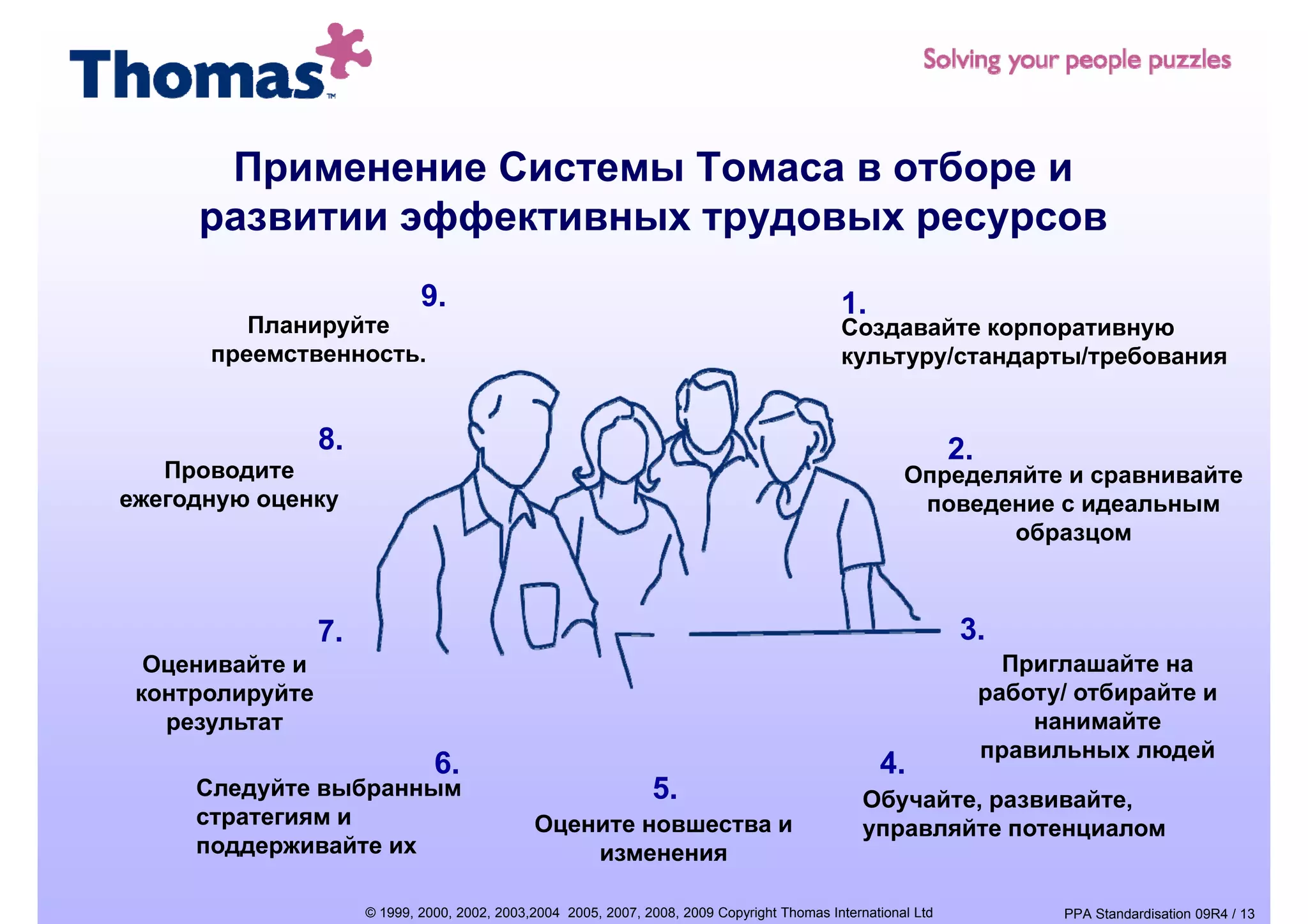 Применение Системы Томаса в отборе и
     развитии эффективных трудовых ресурсов
               фф
                              9.                                                              1.
                                                                                              1
         Планируйте                                                                           Создавайте корпоративную
      преемственность.                                                                        культуру/стандарты/требования


                 8.                                                                                             2.
   Проводите                                                                                            Определяйте и сравнивайте
ежегодную оценку                                                                                         поведение с идеальным
                                                                                                             д        д
                                                                                                               образцом



                 7.                                                                                             3.
  Оценивайте и                                                                                                         Приглашайте на
 контролируйте                                                                                                       работу/ отбирайте и
   результат                                                                                                             нанимайте
                                                                                                                     правильных людей
                                6.                                                                  4.
     Следуйте выбранным                                          5.                               Обучайте, развивайте,
     стратегиям и                              Оцените новшества и                                управляйте потенциалом
                                                                                                         й
     поддерживайте их                              изменения

                      © 1999, 2000, 2002, 2003,2004 2005, 2007, 2008, 2009 Copyright Thomas International Ltd              PPA Standardisation 09R4 / 13
 