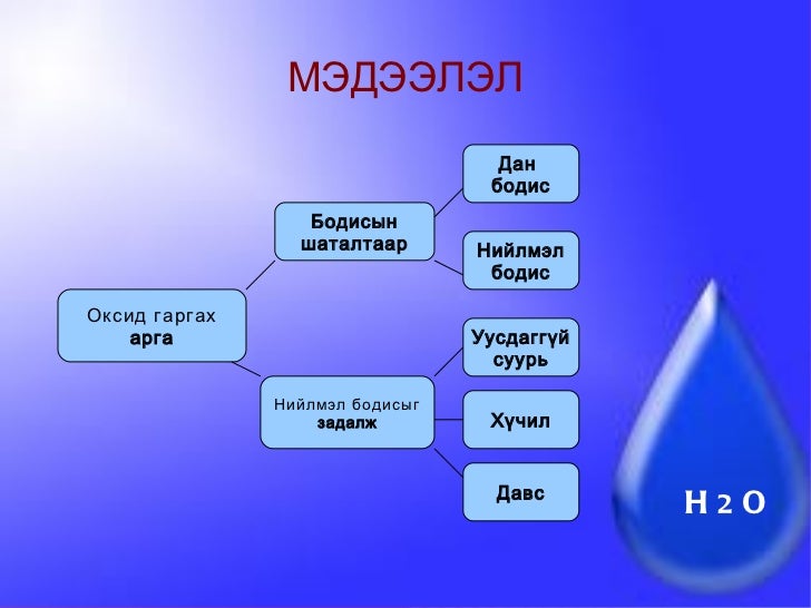 оксид