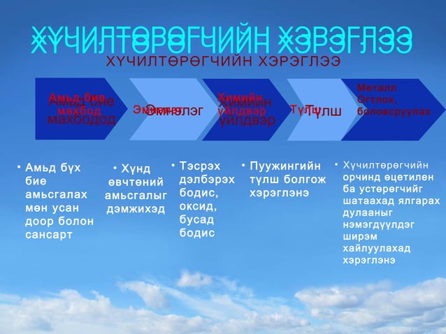 хүчилтөрөгч