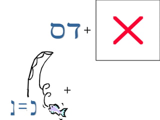 + + דס כ = נ 