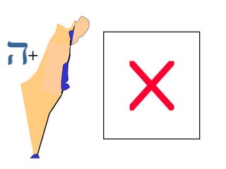 + ה 