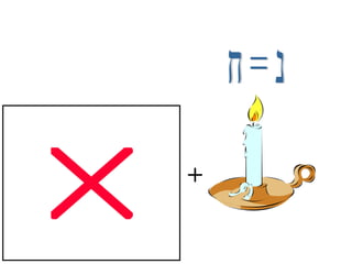 + נ = ח 